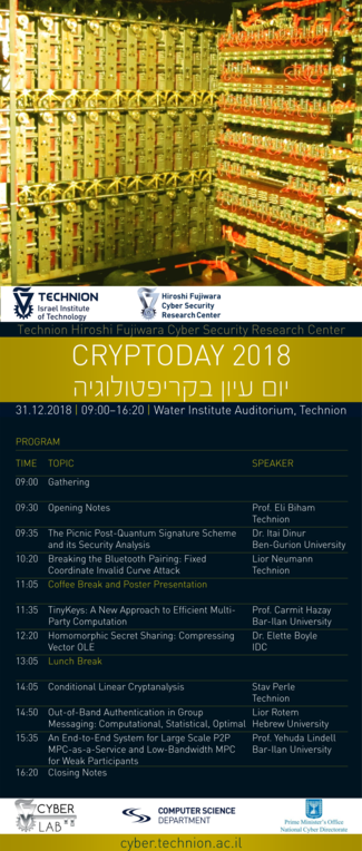 CRYPTODAY 2018