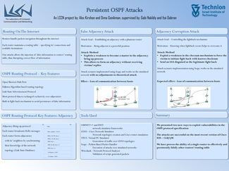 CS Students Broke Internet Most Common Routing Protocol 