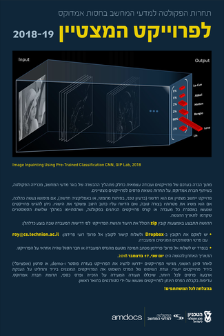 Amdocs Best Project Contest